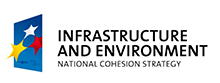iis